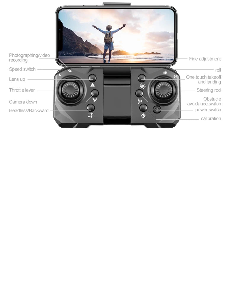 New S1S Mini Drone Profesional 8K HD Camera Obstacle Avoidance Aerial Photography Brushless Foldable Quadcopter