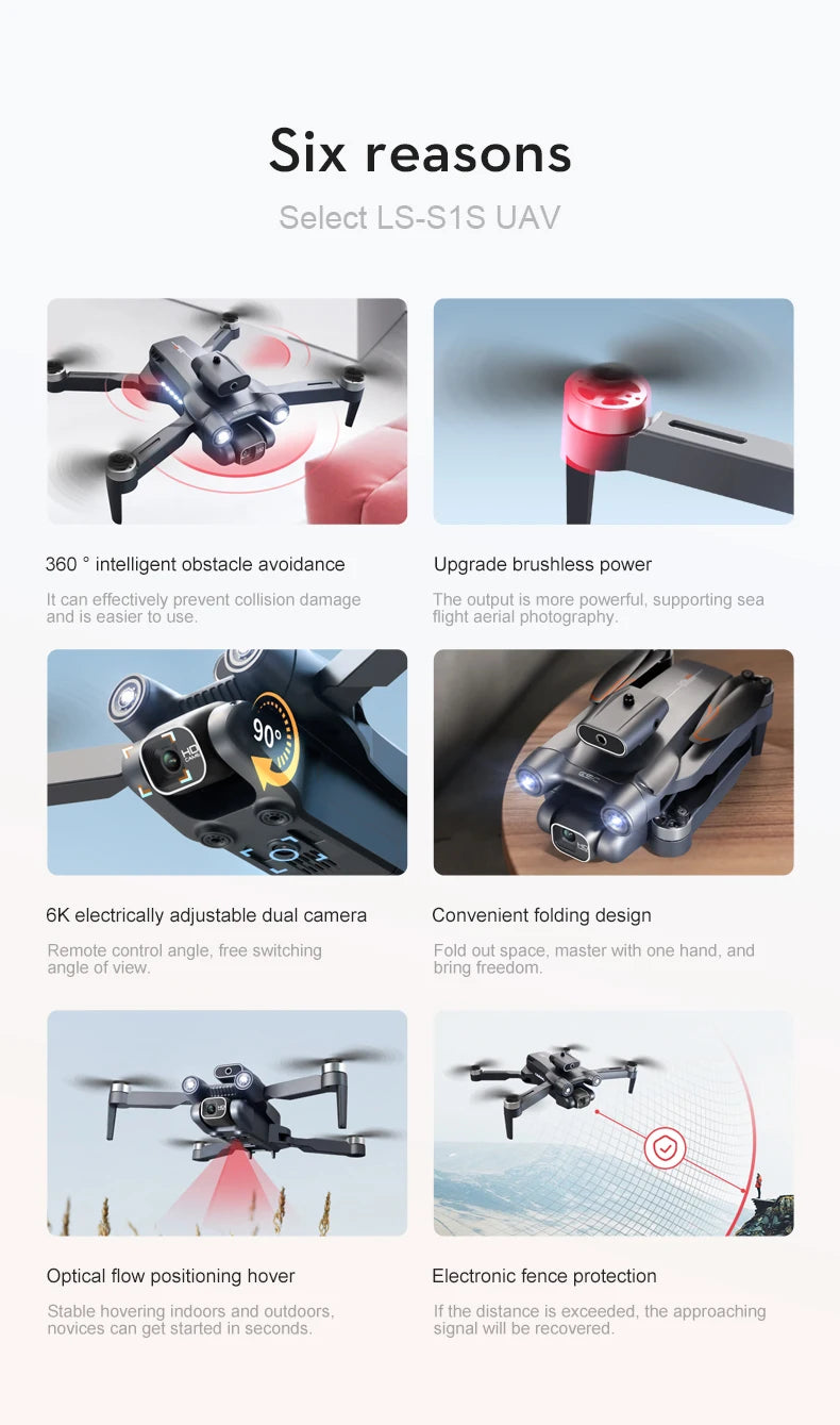 New S1S Mini Drone Profesional 8K HD Camera Obstacle Avoidance Aerial Photography Brushless Foldable Quadcopter